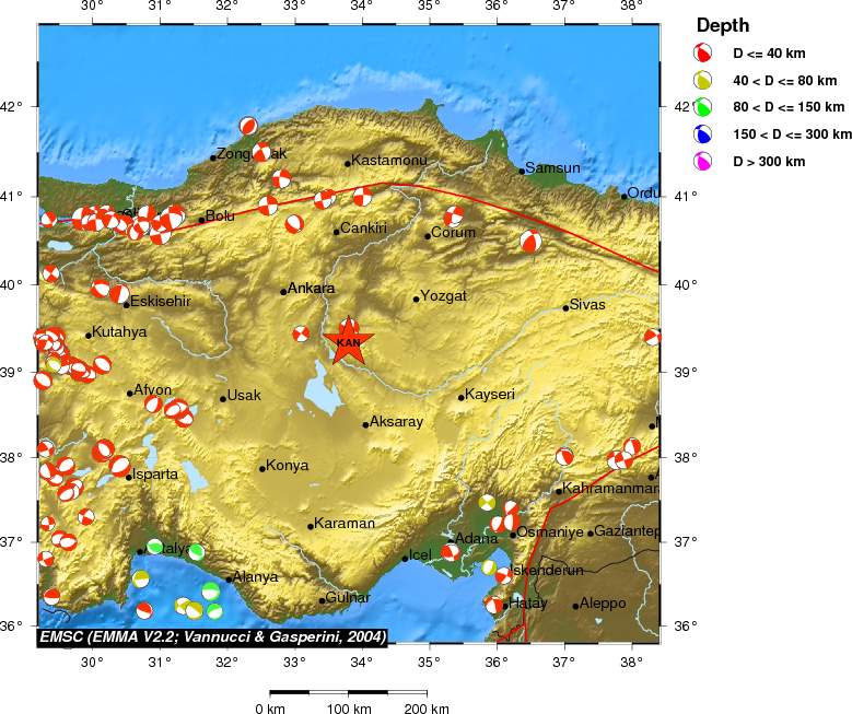 Regional moment Tensor
