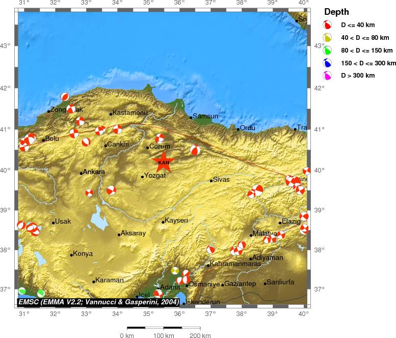 Regional moment Tensor