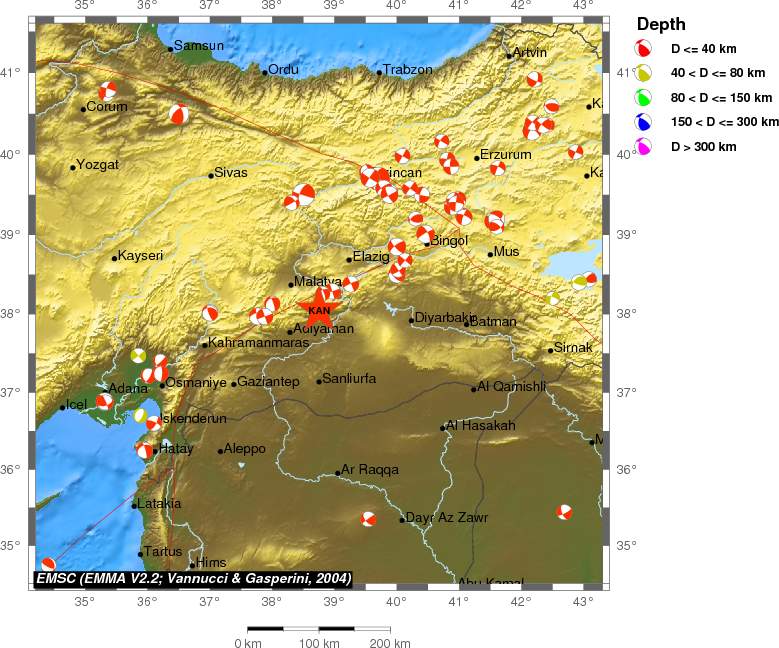 Regional moment Tensor