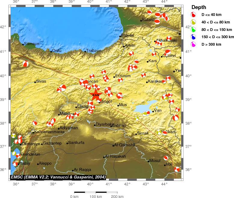 Regional moment Tensor