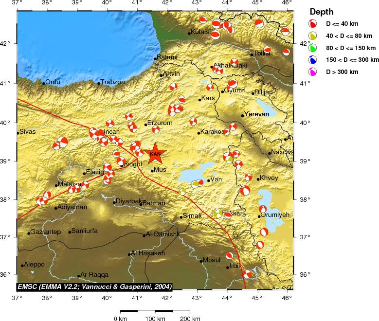 Regional moment Tensor