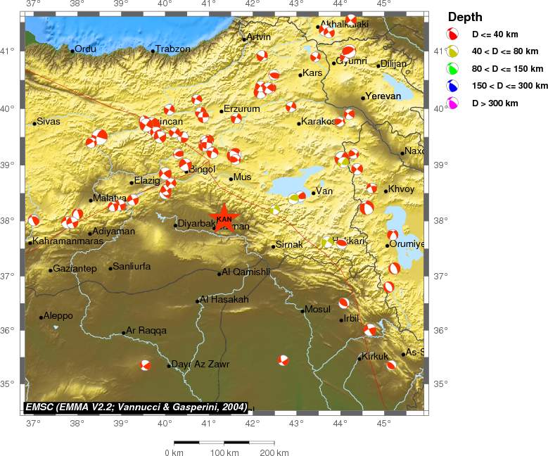 Regional moment Tensor