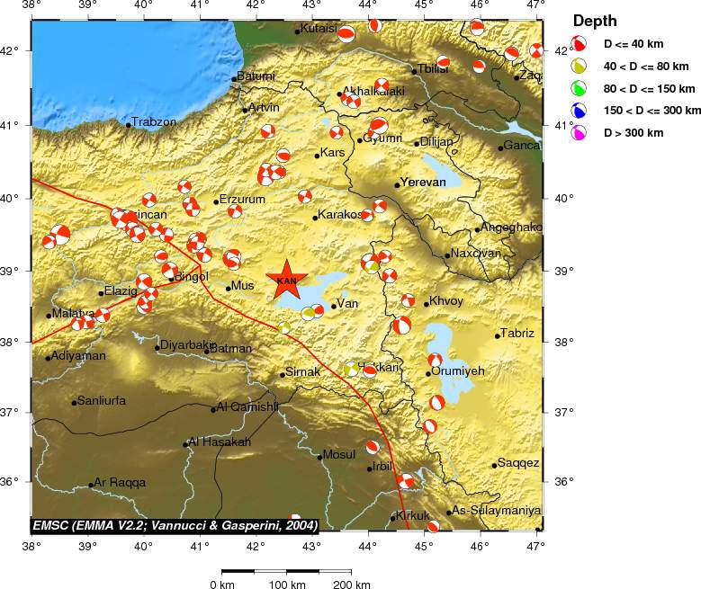 Regional moment Tensor