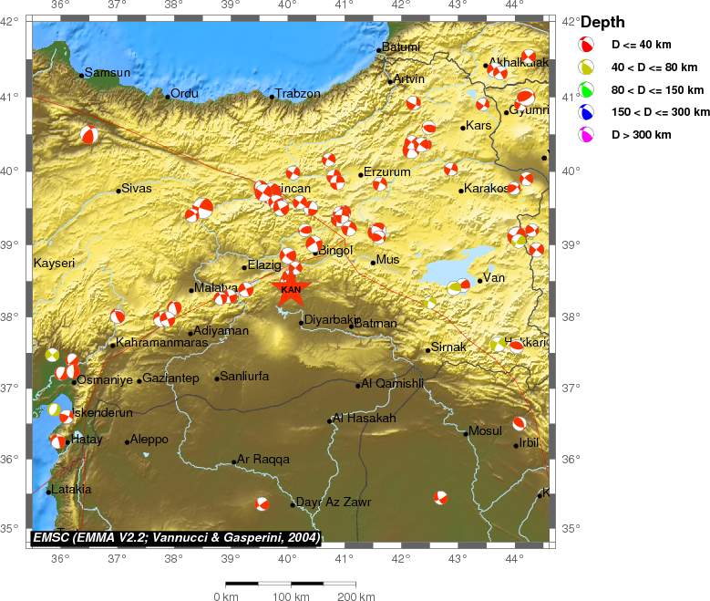 Regional moment Tensor