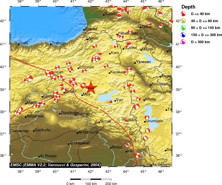 Regional moment Tensor