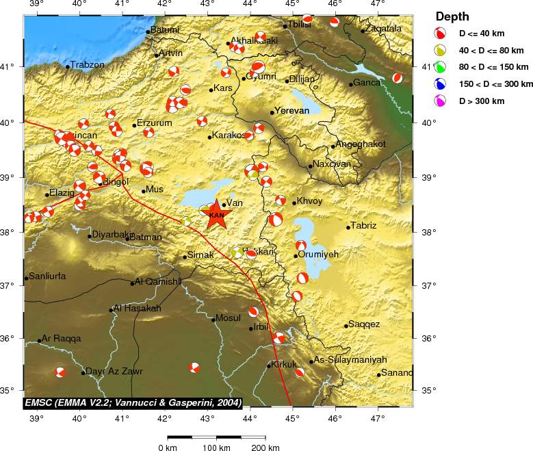 Regional moment Tensor
