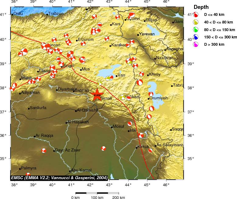 Regional moment Tensor