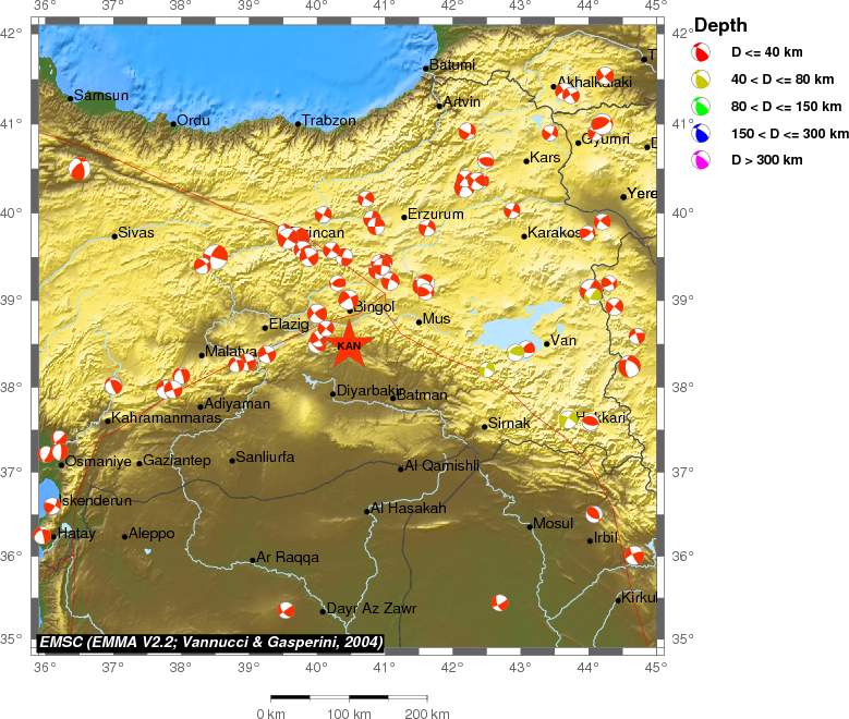 Regional moment Tensor