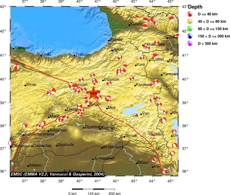 Regional moment Tensor