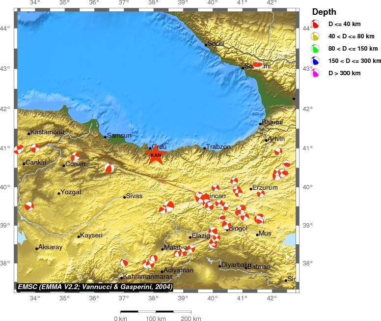 Regional moment Tensor