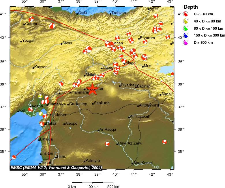 Regional moment Tensor