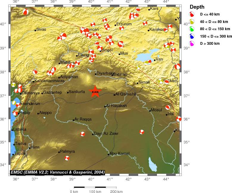 Regional moment Tensor
