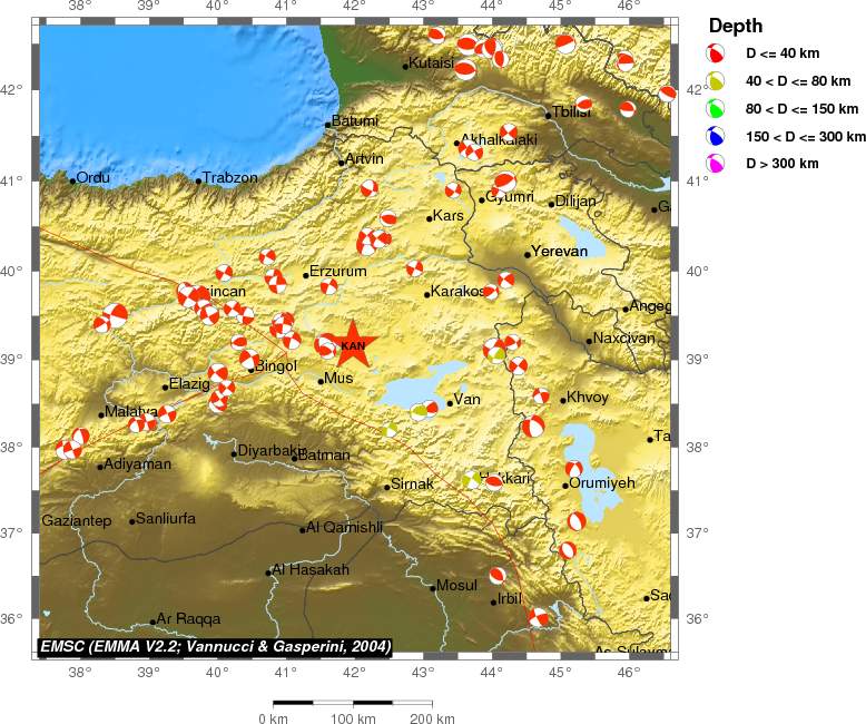 Regional moment Tensor