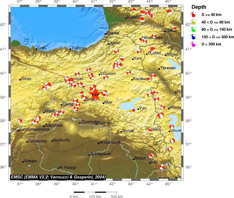 Regional moment Tensor