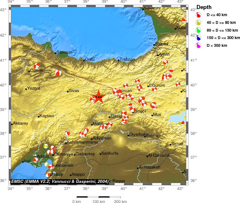 Regional moment Tensor