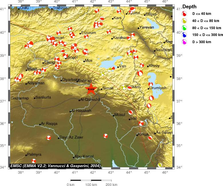 Regional moment Tensor