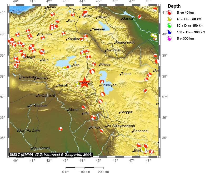 Regional moment Tensor