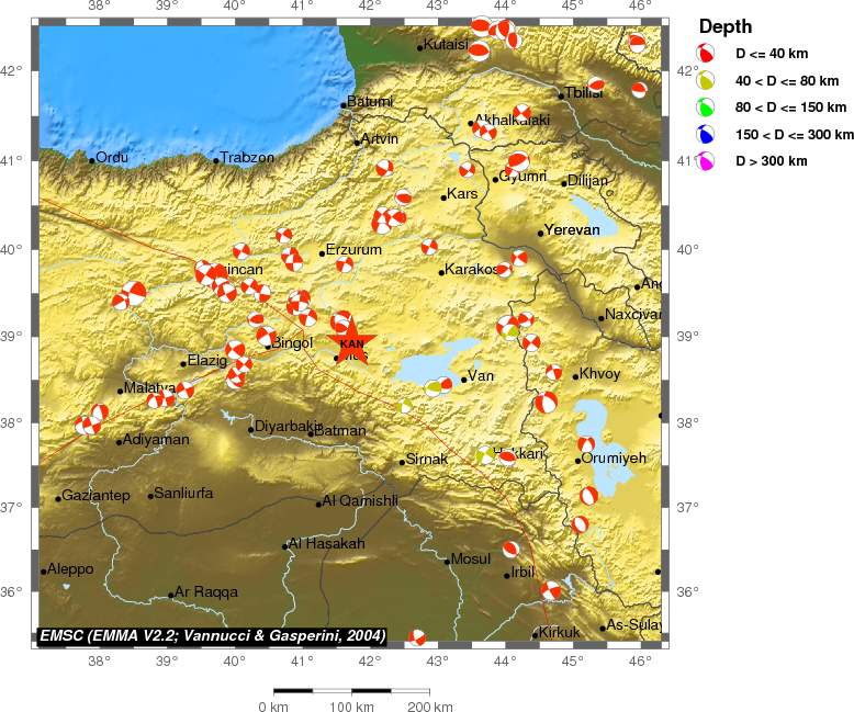 Regional moment Tensor