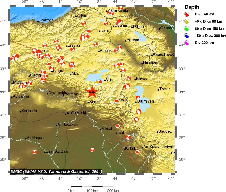 Regional moment Tensor