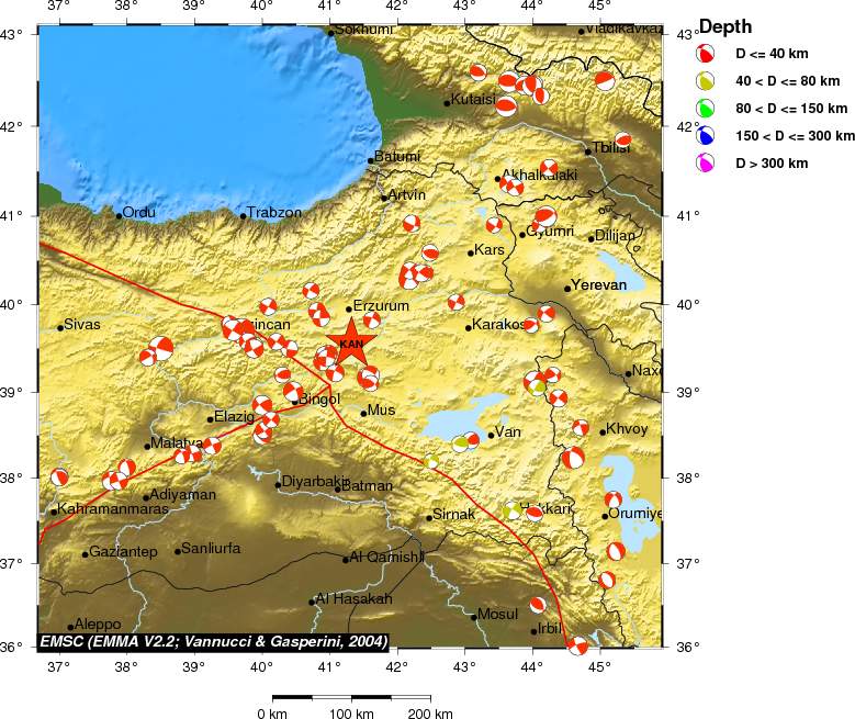 Regional moment Tensor