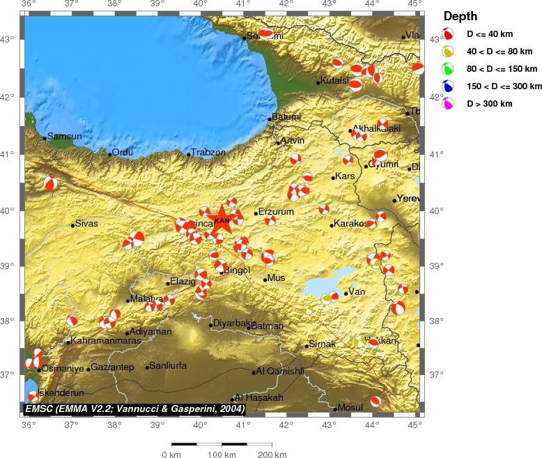 Regional moment Tensor