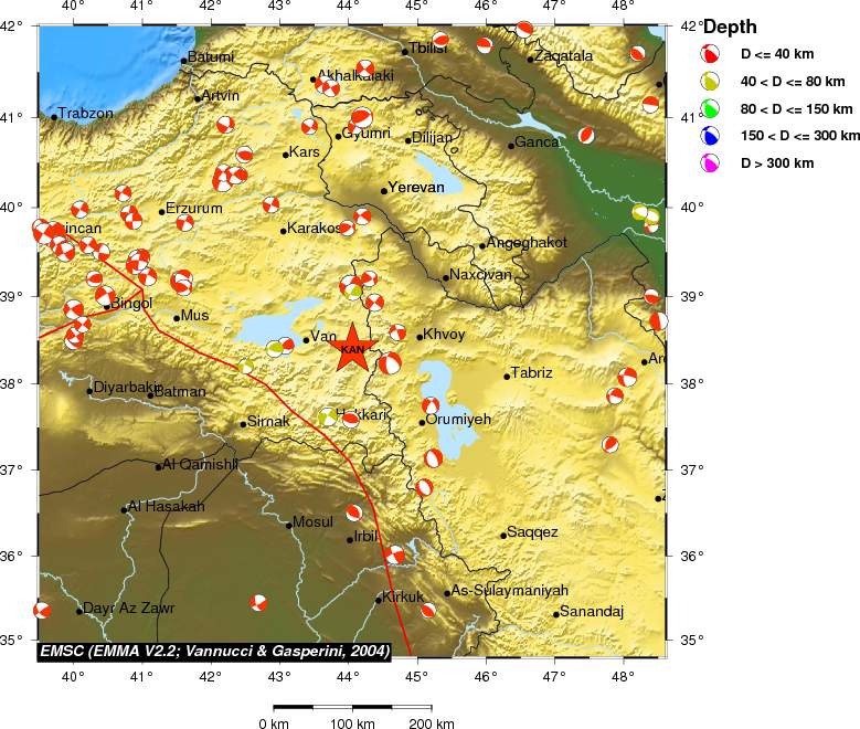 Regional moment Tensor