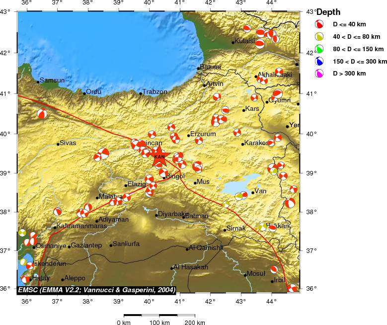 Regional moment Tensor