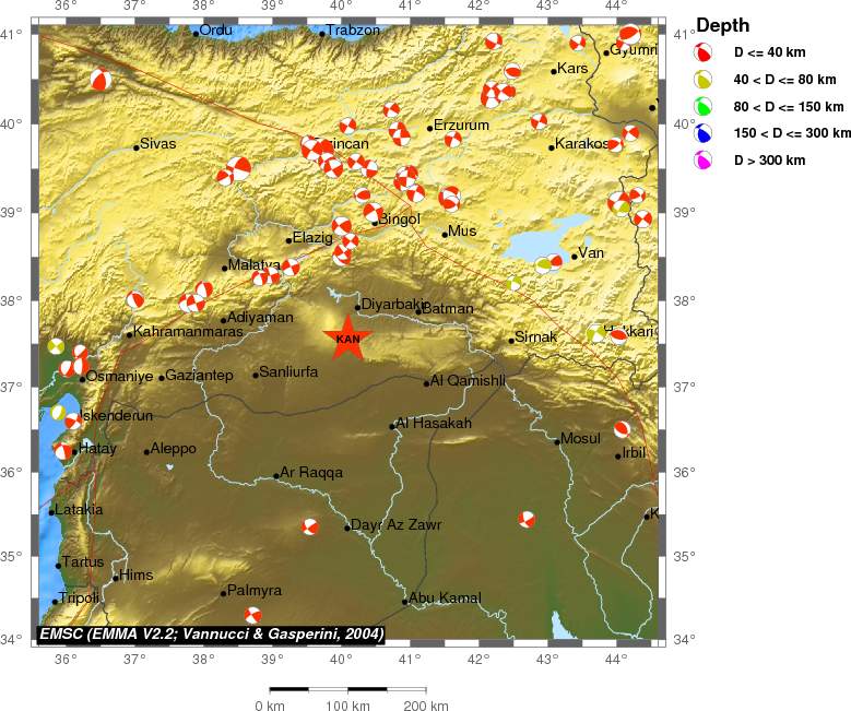 Regional moment Tensor