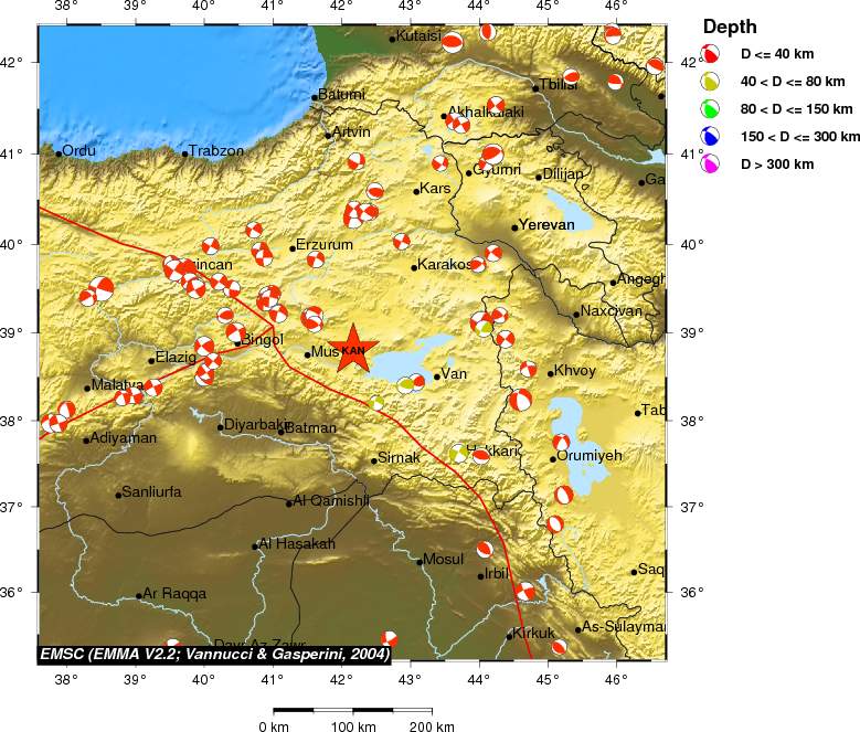 Regional moment Tensor
