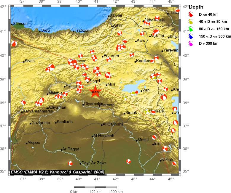 Regional moment Tensor