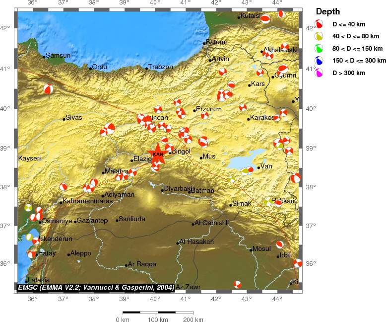 Regional moment Tensor