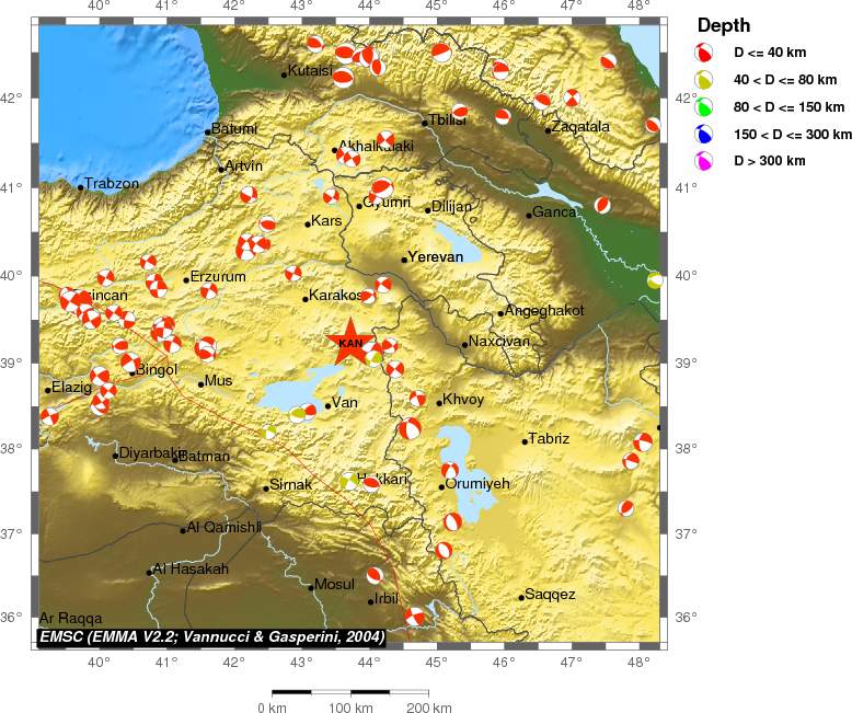 Regional moment Tensor