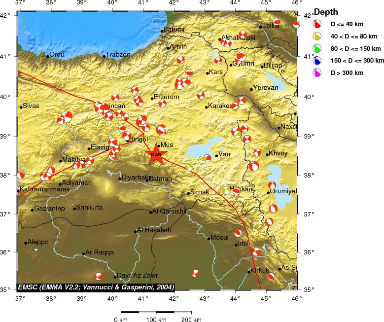 Regional moment Tensor