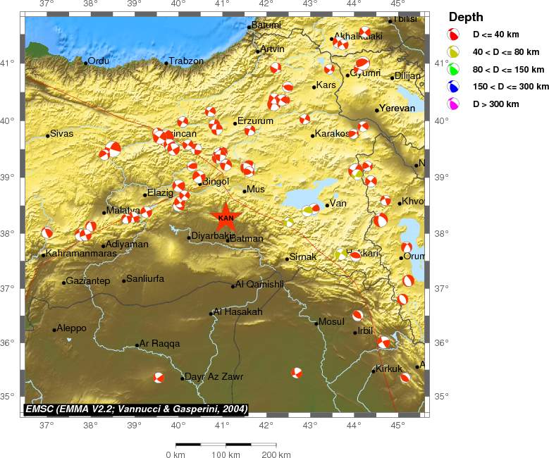 Regional moment Tensor