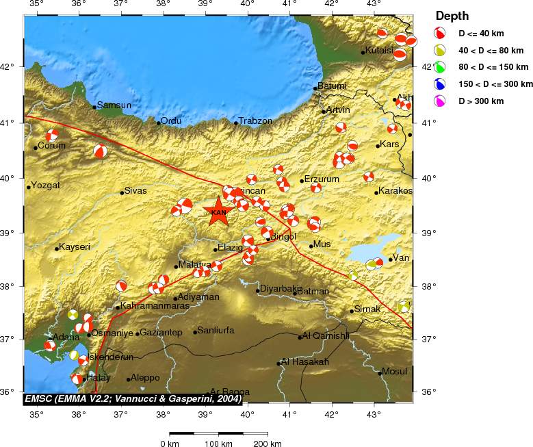 Regional moment Tensor