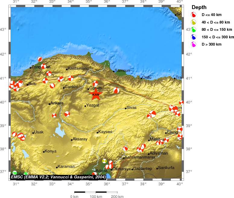 Regional moment Tensor