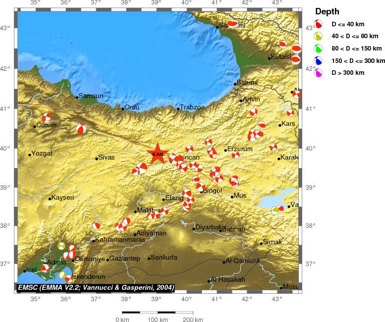 Regional moment Tensor