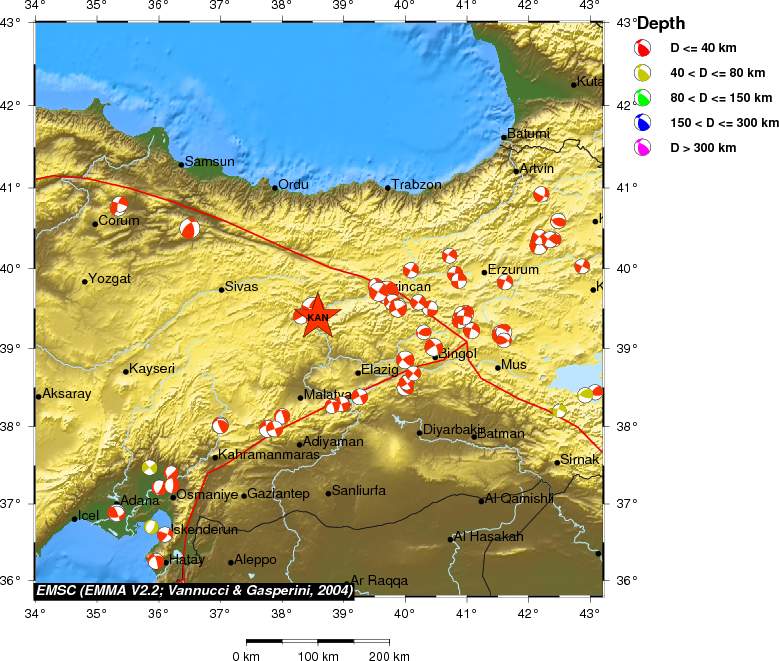 Regional moment Tensor