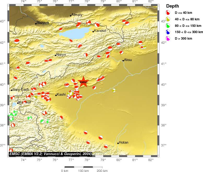 Regional moment Tensor