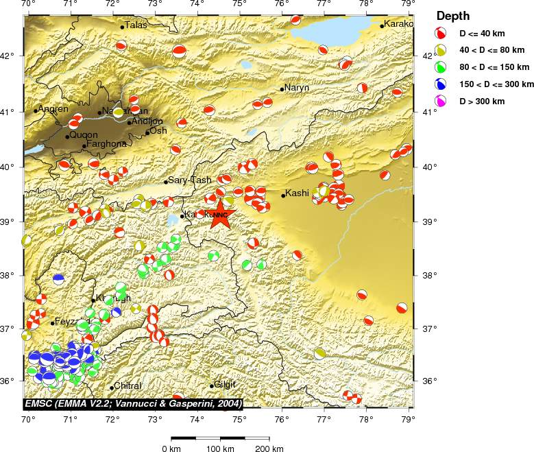Regional moment Tensor