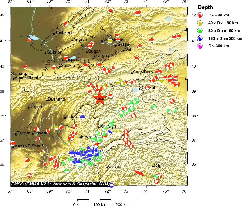Regional moment Tensor
