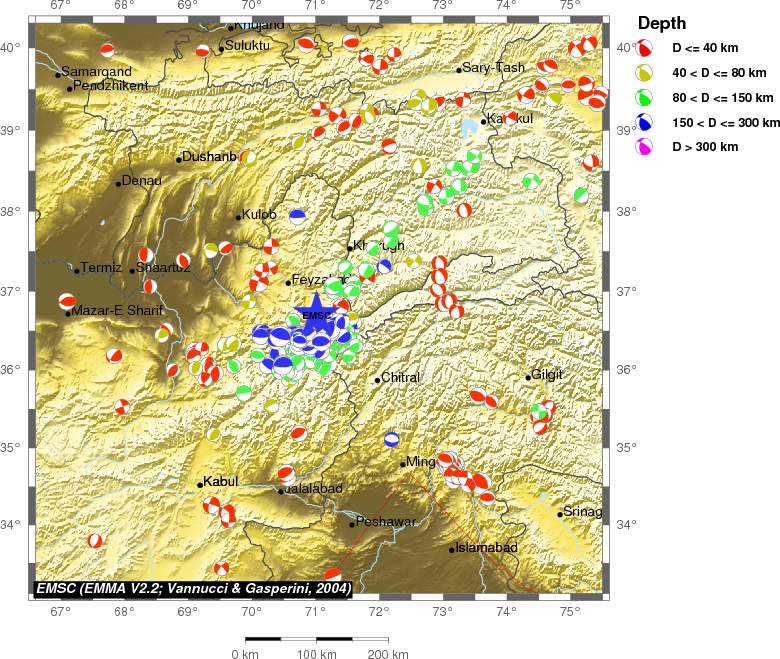 Regional moment Tensor