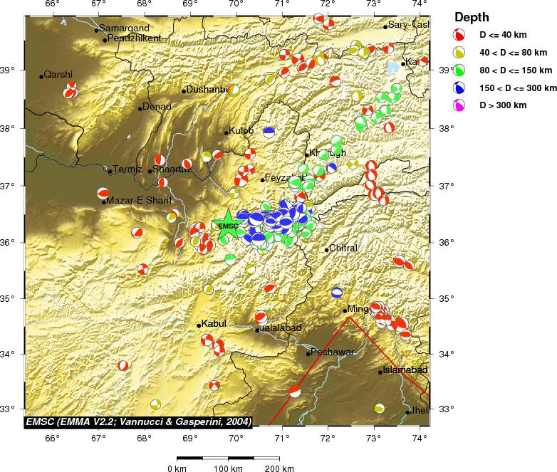 Regional moment Tensor
