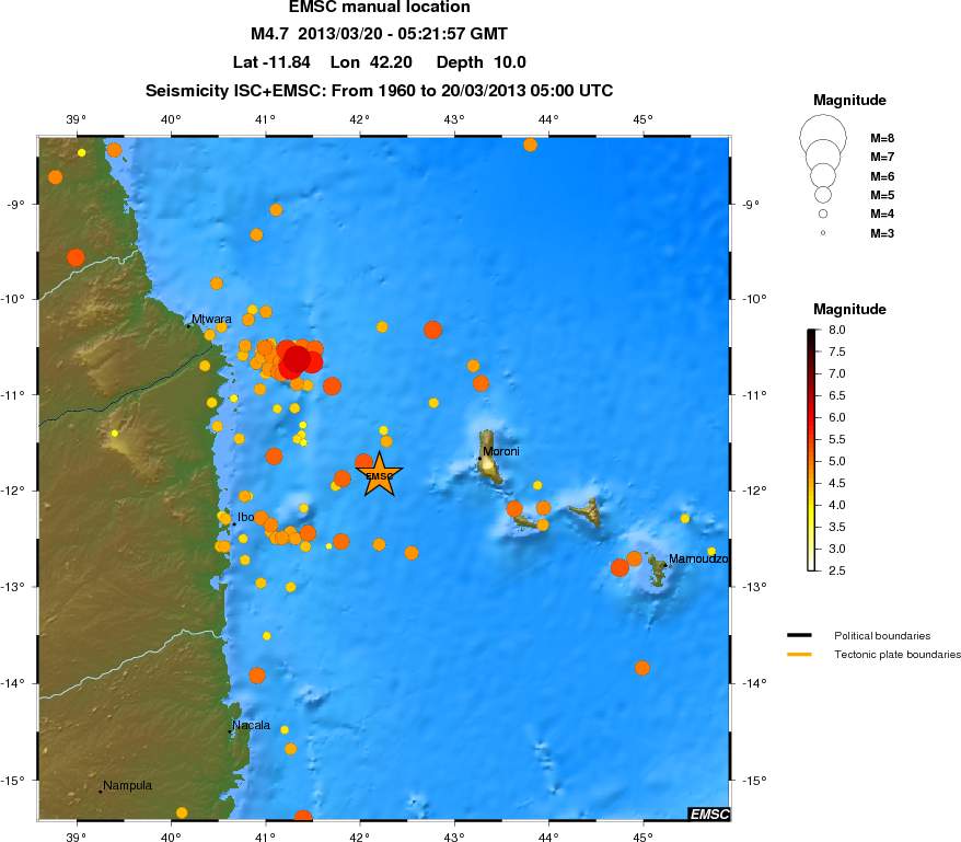 regional magnitude historical seismicity