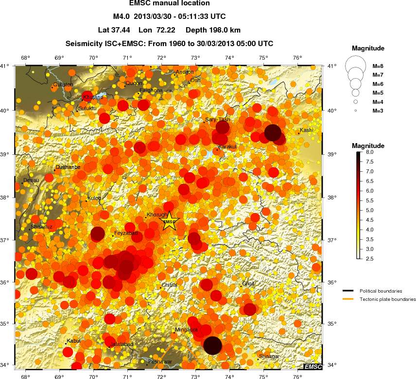 regional magnitude historical seismicity