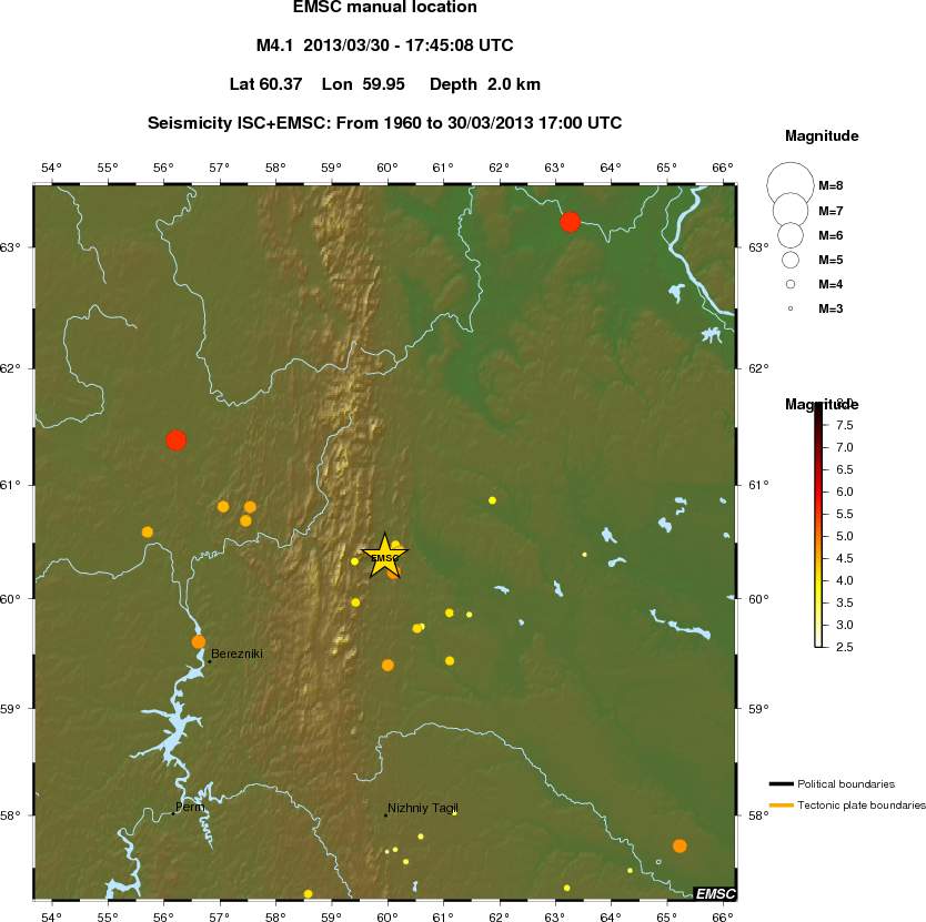 regional magnitude historical seismicity
