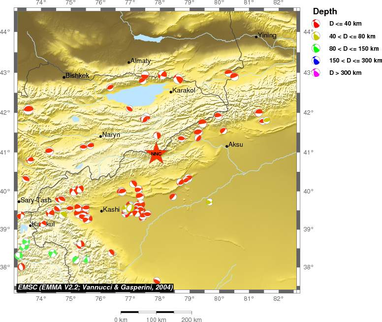Regional moment Tensor