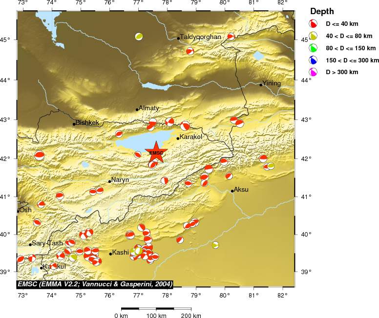 Regional moment Tensor