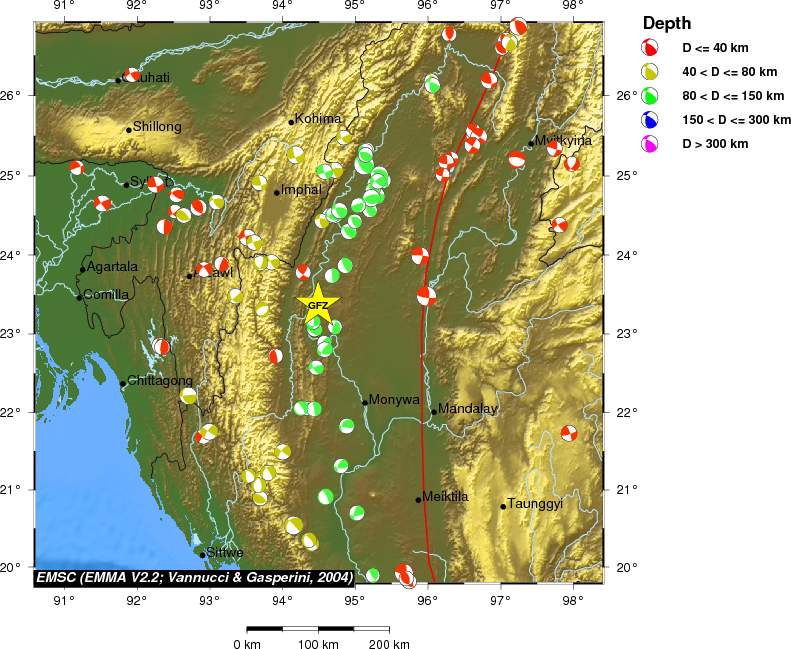 Regional moment Tensor