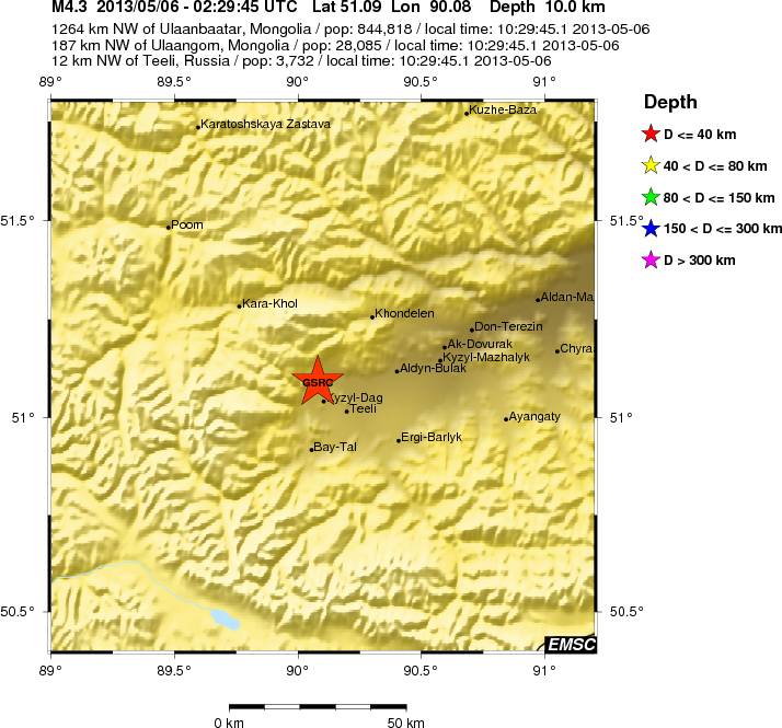 Local View